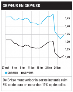 30-6-2016 11-43-15