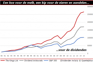 Qis 2016.08.24 Boerderij