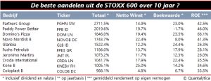 qis-2016-10-12-morgen