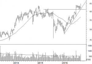 merck