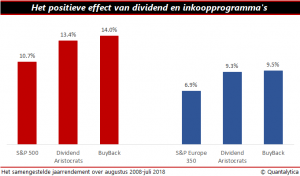 Positief effect